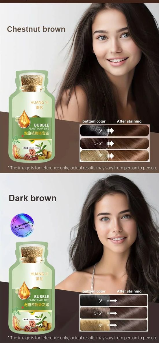 Plant ingredients hair coloring shampoo