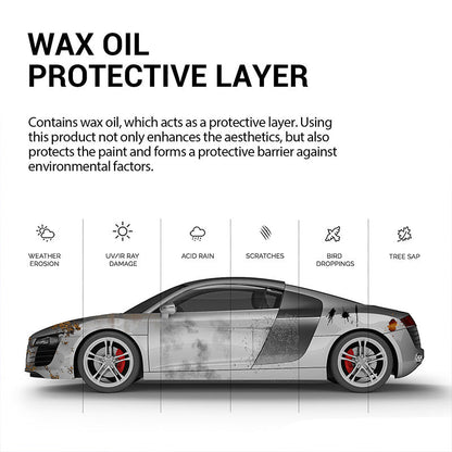 [American Molecular Technology] Car Scratch Repair Polishing Wax