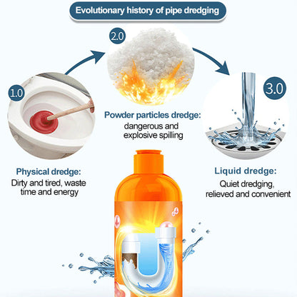 🔥New Year Special 49% OFF🔥All-In-One Drain Cleaner - Pipe Dredging & Caring
